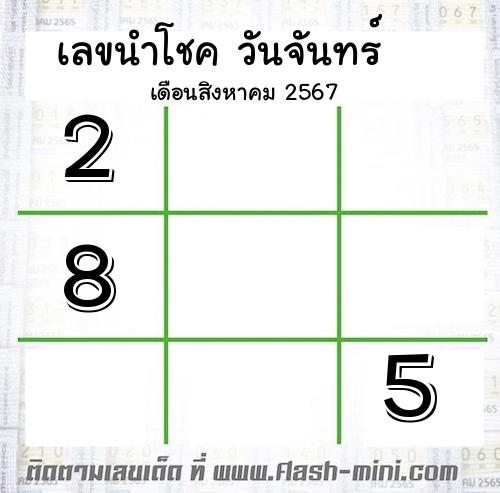  เลขเด็ดวันจันทร์ เดือนสิงหาคม  ปี2567 