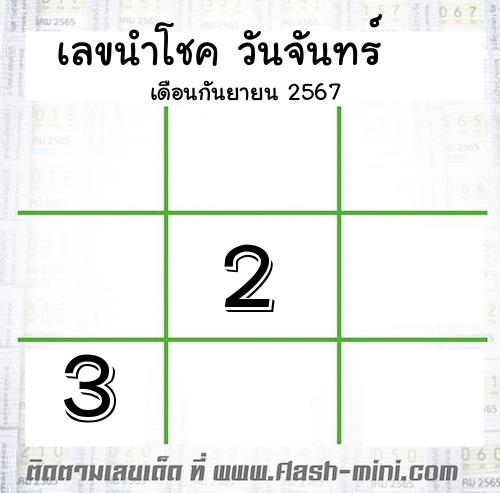 เลขเด็ดวันอังคาร เดือนกันยายน ปี2565 เลขเด็ดวันอังคาร เดือนกันยายน ปี2565