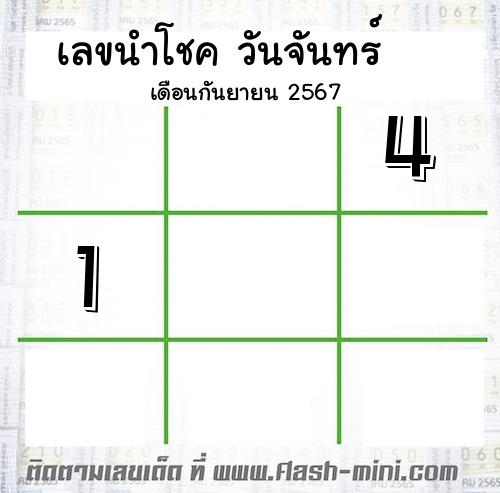  เลขนำโชค วันจันทร์  เดือนกันยายน 2567 