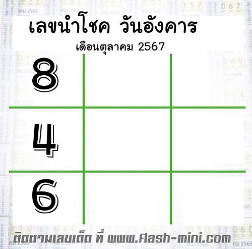  เลขเด็ดวันอังคาร เดือนตุลาคม  ปี2567 