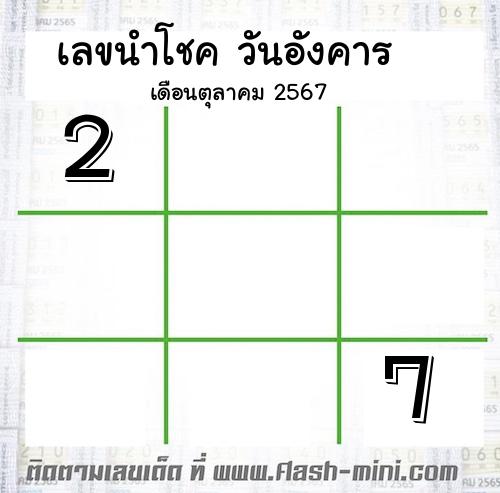  เลขเด็ดวันอังคาร เดือนตุลาคม  ปี2567 