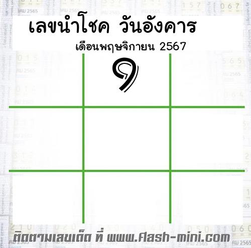  เลขนำโชค วันอังคาร  เดือนพฤษจิกายน 2567  