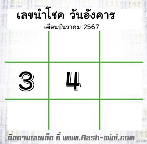  เลขนำโชค วันอังคาร  เดือนธันวาคม 2567 