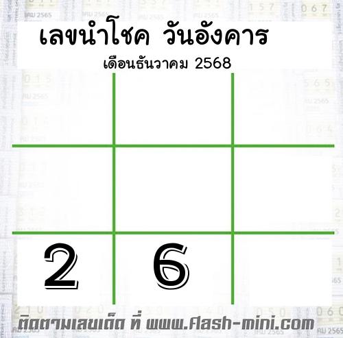  เลขเด็ดวันอังคาร เดือนธันวาคม  ปี2566  