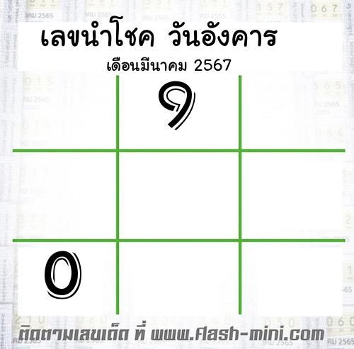  เลขเด็ดวันอังคาร เดือนมีนาคม  ปี2567 