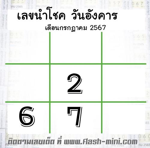  เลขเด็ดวันอังคาร เดือนกรกฏาคม  ปี2567 