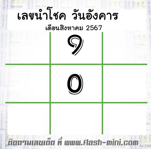  เลขเด็ดวันอังคาร เดือนสิงหาคม  ปี2567  