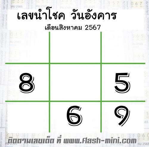  เลขเด็ดวันอังคาร เดือนสิงหาคม  ปี2567 