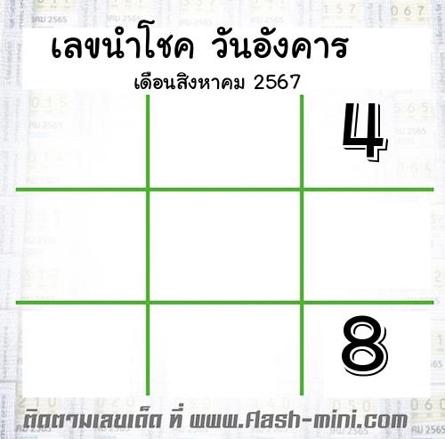  เลขเด็ดวันอังคาร เดือนสิงหาคม  ปี2567 