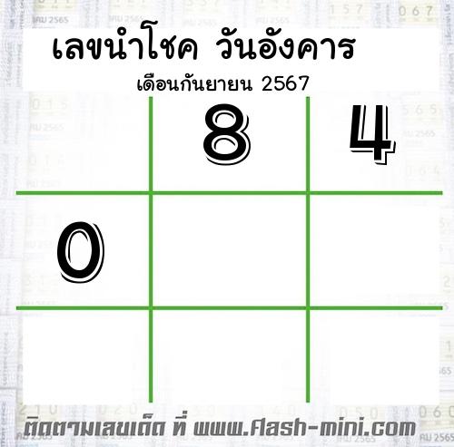  เลขนำโชค วันอังคาร  เดือนกันยายน 2567 