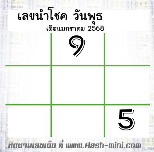  เลขนำโชค วันพุธ  เดือนมกราคม 2568 