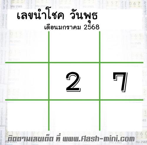  เลขเด็ดวันพุธ เดือนมกราคม  ปี2568 