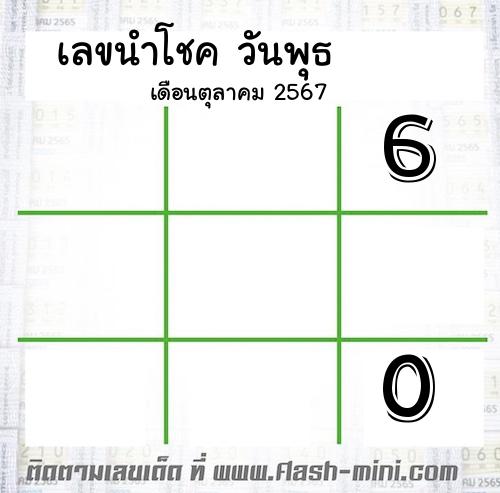  เลขเด็ดวันพุธ เดือนตุลาคม  ปี2567 