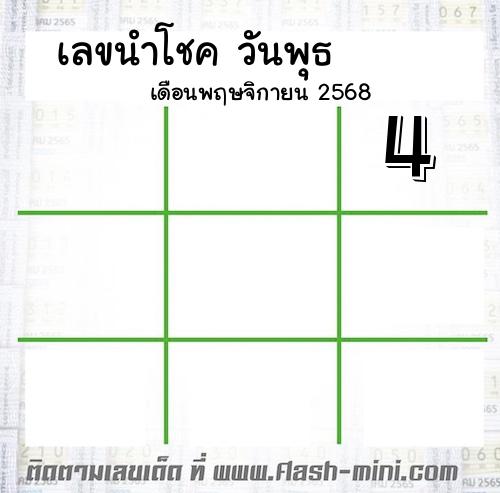  เลขเด็ดวันพุธ เดือนพฤษจิกายน  ปี2566  
