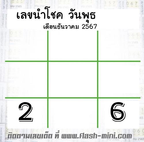  เลขนำโชค วันพุธ  เดือนธันวาคม 2567 