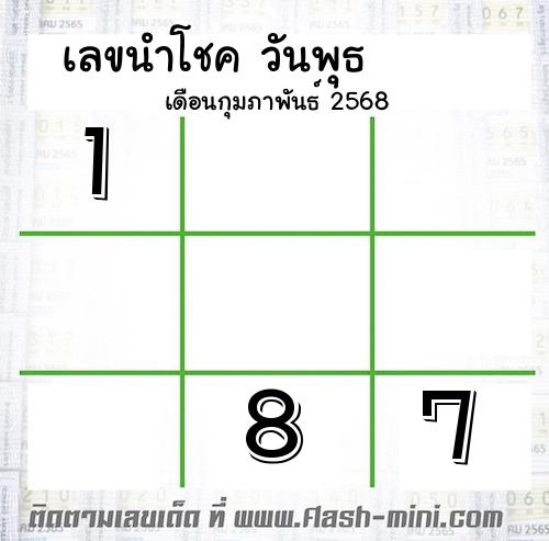  เลขนำโชค วันพุธ  เดือนกุมภาพันธ์ 2568 