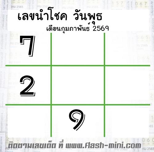 เลขนำโชค วันพุธ เดือนกุมภาพันธ์ 2569 เลขนำโชค วันพุธ เดือนกุมภาพันธ์ 2569