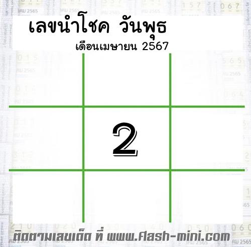  เลขเด็ดวันพุธ เดือนเมษายน  ปี2567 