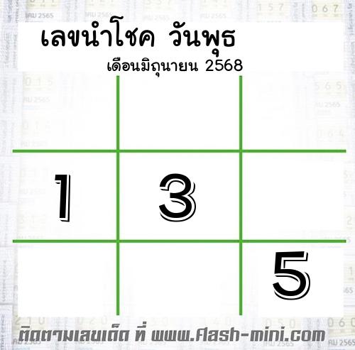  เลขเด็ดวันพุธ เดือนมิถุนายน  ปี2568 