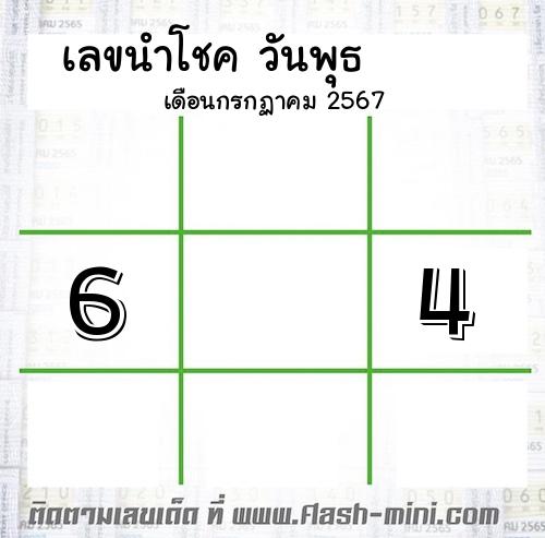  เลขเด็ดวันพุธ เดือนกรกฏาคม  ปี2567 