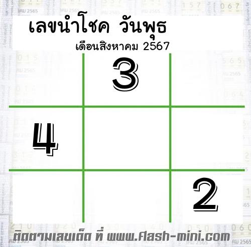  เลขเด็ดวันพุธ เดือนสิงหาคม  ปี2567  