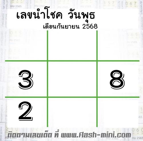 เลขนำโชค วันพุธ เดือนกันยายน 2568 เลขนำโชค วันพุธ เดือนกันยายน 2568