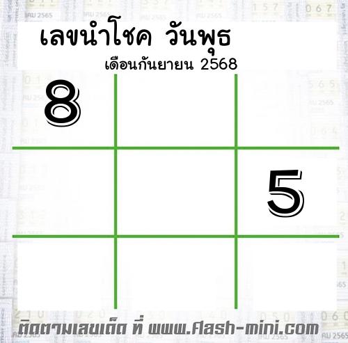  เลขเด็ดวันพุธ เดือนกันยายน  ปี2566  