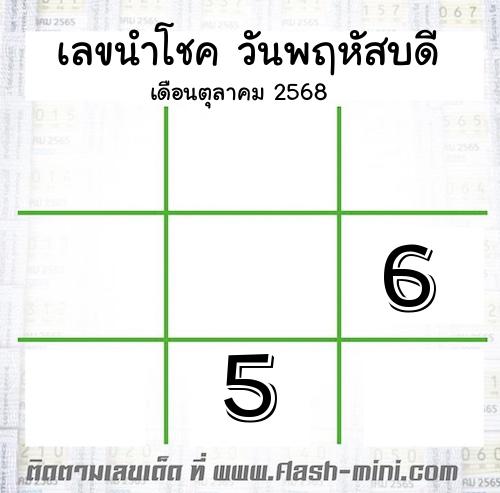 เลขนำโชค วันพฤหัสบดี เดือนตุลาคม 2568 เลขนำโชค วันพฤหัสบดี เดือนตุลาคม 2568