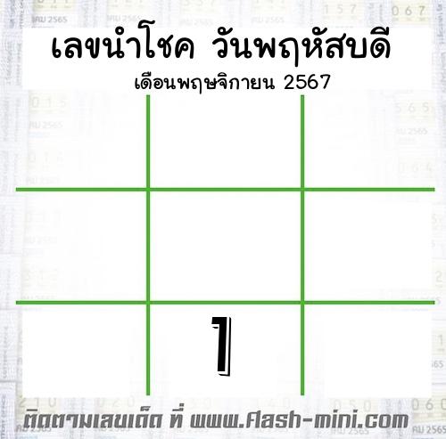  เลขเด็ดวันพฤหัสบดี เดือนพฤษจิกายน  ปี2567 