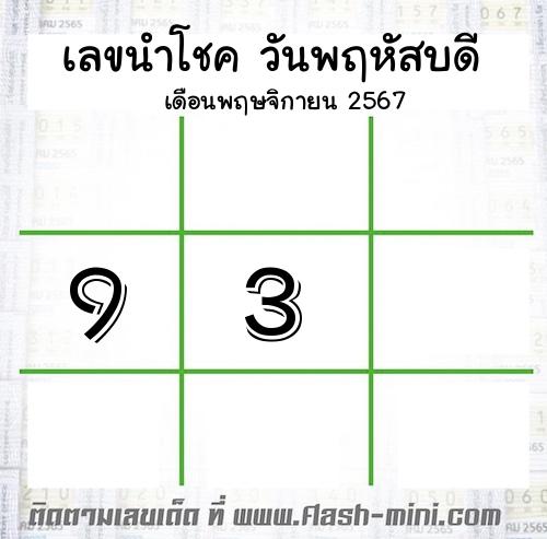 เลขเด็ดวันพฤหัสบดี เดือนพฤษจิกายน ปี2567 เลขเด็ดวันพฤหัสบดี เดือนพฤษจิกายน ปี2567