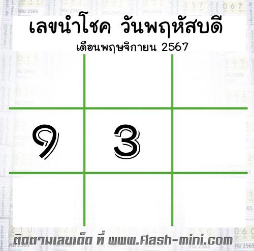  เลขเด็ดวันพฤหัสบดี เดือนพฤษจิกายน  ปี2567 