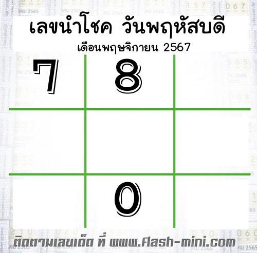  เลขนำโชค วันพฤหัสบดี  เดือนพฤษจิกายน 2567 