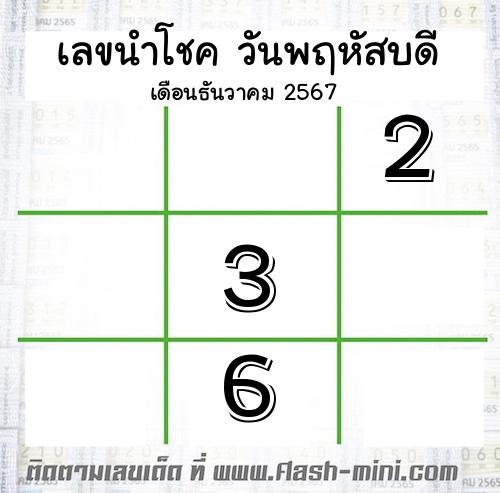  เลขนำโชค วันพฤหัสบดี  เดือนธันวาคม 2567  