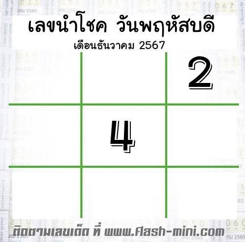  เลขนำโชค วันพฤหัสบดี  เดือนธันวาคม 2567 