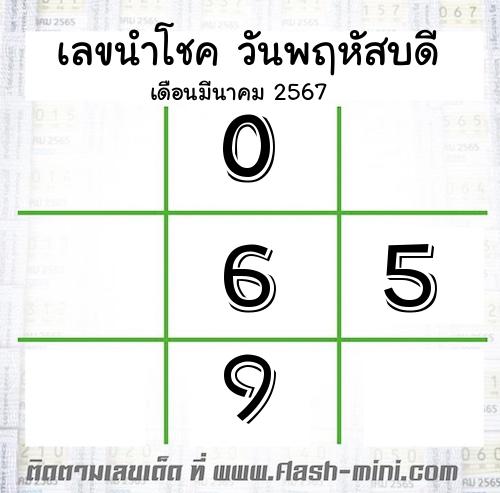  เลขเด็ดวันพฤหัสบดี เดือนมีนาคม  ปี2567 