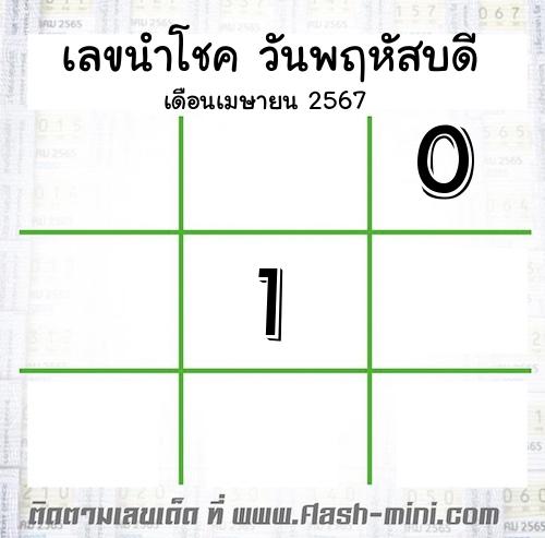  เลขเด็ดวันพฤหัสบดี เดือนเมษายน  ปี2567 