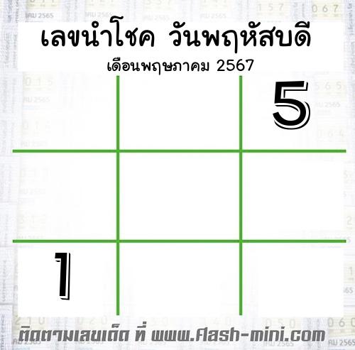  เลขเด็ดวันพฤหัสบดี เดือนพฤษภาคม  ปี2567 