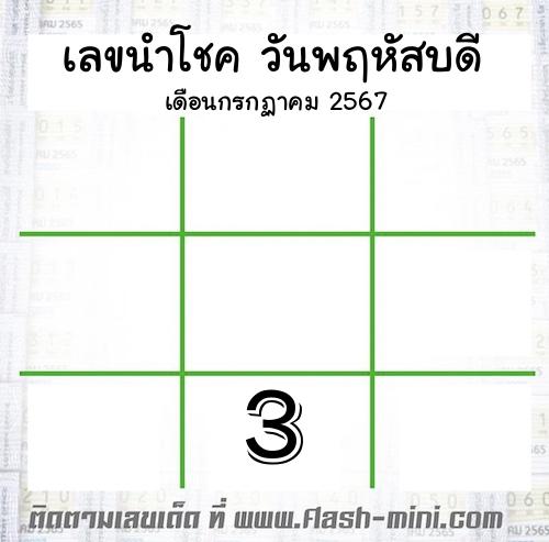  เลขเด็ดวันพฤหัสบดี เดือนกรกฏาคม  ปี2567 