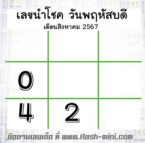  เลขเด็ดวันพฤหัสบดี เดือนสิงหาคม  ปี2567 