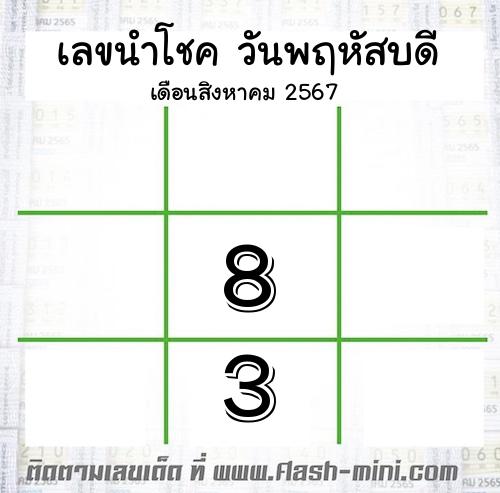  เลขเด็ดวันพฤหัสบดี เดือนสิงหาคม  ปี2567 