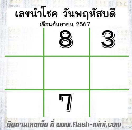  เลขเด็ดวันพฤหัสบดี เดือนกันยายน  ปี2567 