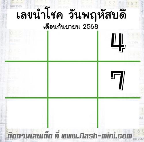 เลขนำโชค วันพฤหัสบดี เดือนกันยายน 2568 เลขนำโชค วันพฤหัสบดี เดือนกันยายน 2568