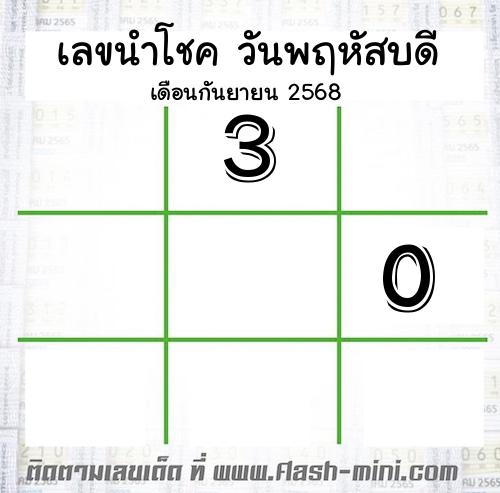  เลขเด็ดวันพฤหัสบดี เดือนกันยายน  ปี2566  