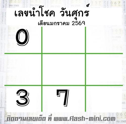 เลขนำโชค วันศุกร์ เดือนมกราคม 2569 เลขนำโชค วันศุกร์ เดือนมกราคม 2569