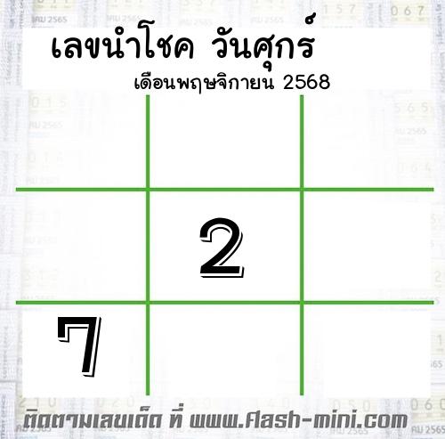 เลขนำโชค วันศุกร์ เดือนพฤษจิกายน 2568 เลขนำโชค วันศุกร์ เดือนพฤษจิกายน 2568