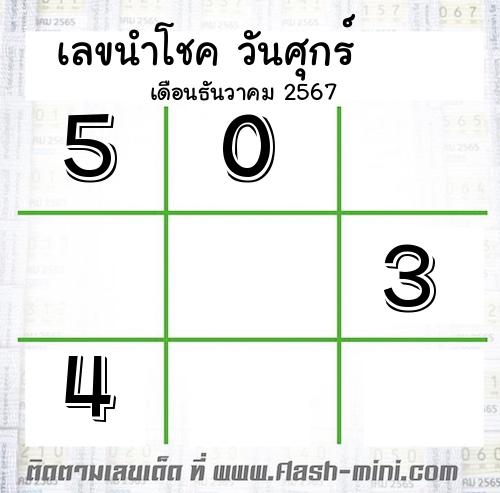  เลขนำโชค วันศุกร์  เดือนธันวาคม 2567 