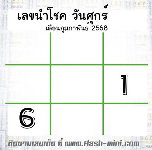  เลขนำโชค วันศุกร์  เดือนกุมภาพันธ์ 2568 