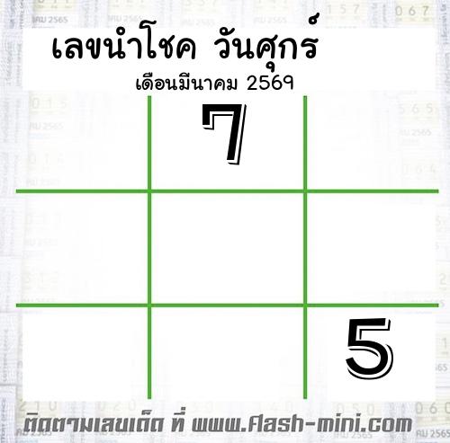  เลขนำโชค วันศุกร์  เดือนมีนาคม 2569  