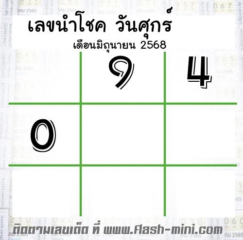  เลขเด็ดวันศุกร์ เดือนมิถุนายน  ปี2566  