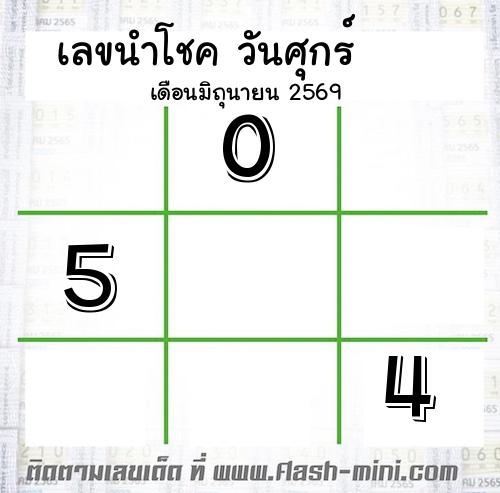  เลขนำโชค วันศุกร์  เดือนมิถุนายน 2569  